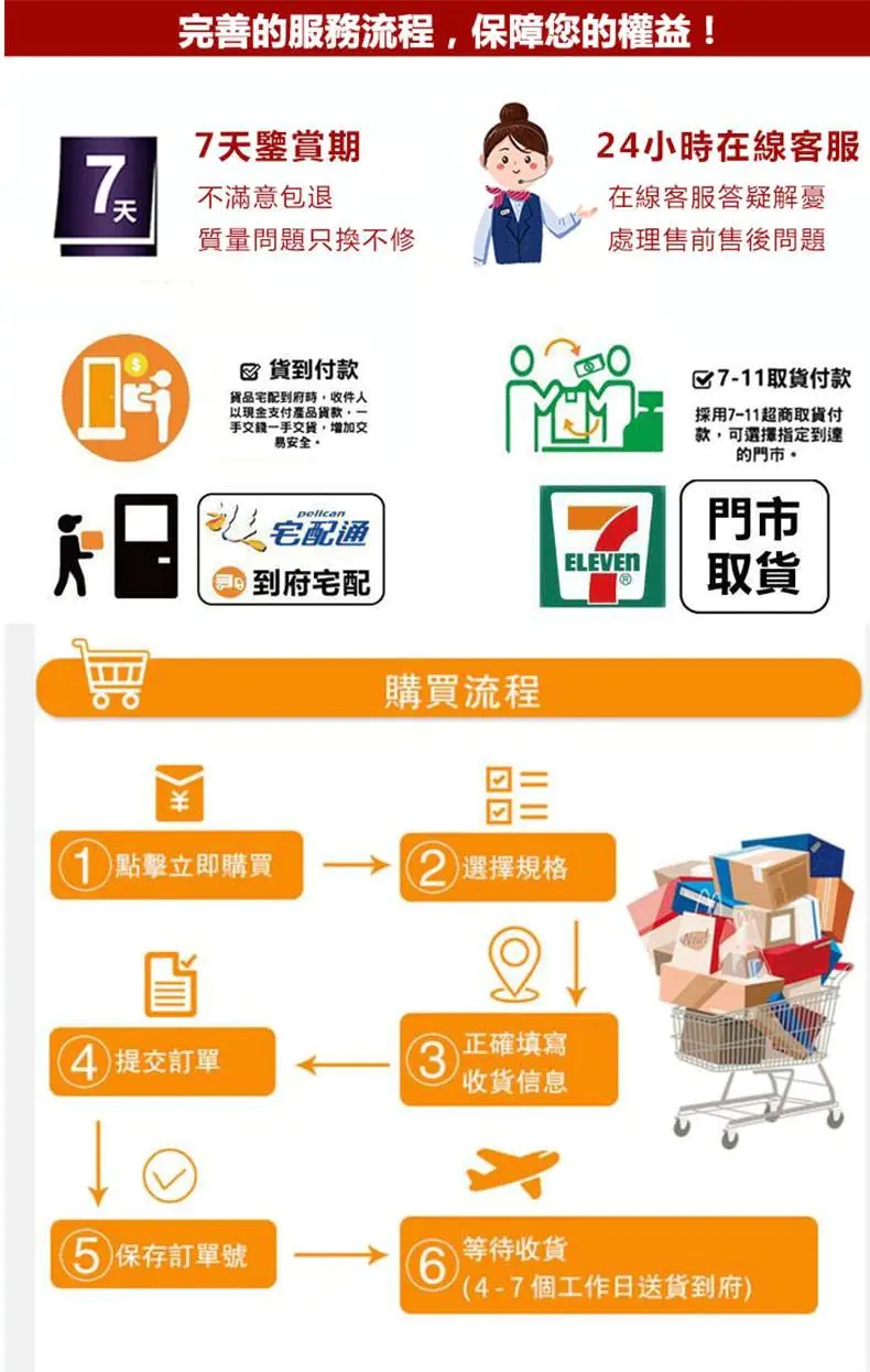 1691945980268549.jpg 七天.jpg